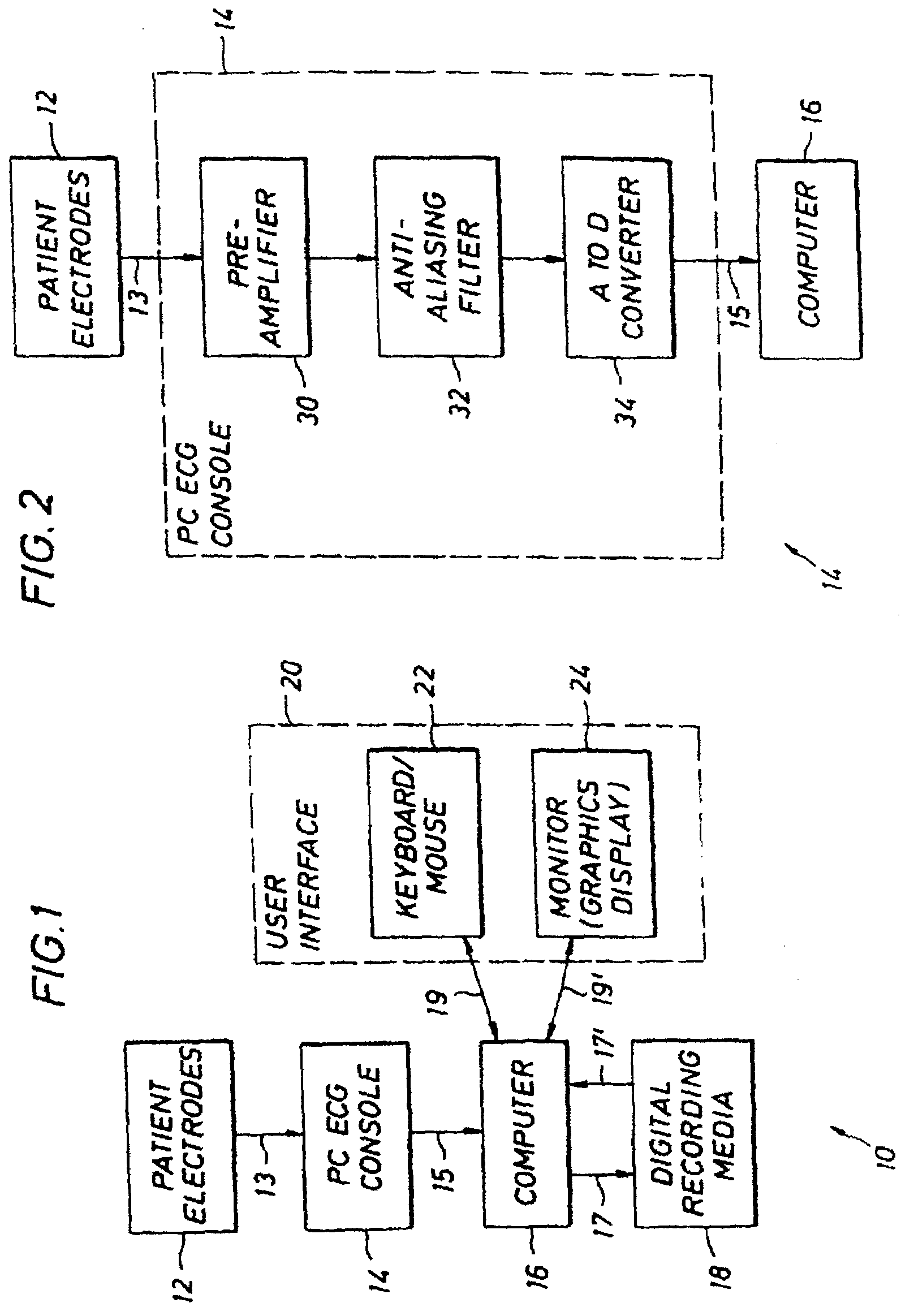 Multi-channel system for beat to beat QT interval variability