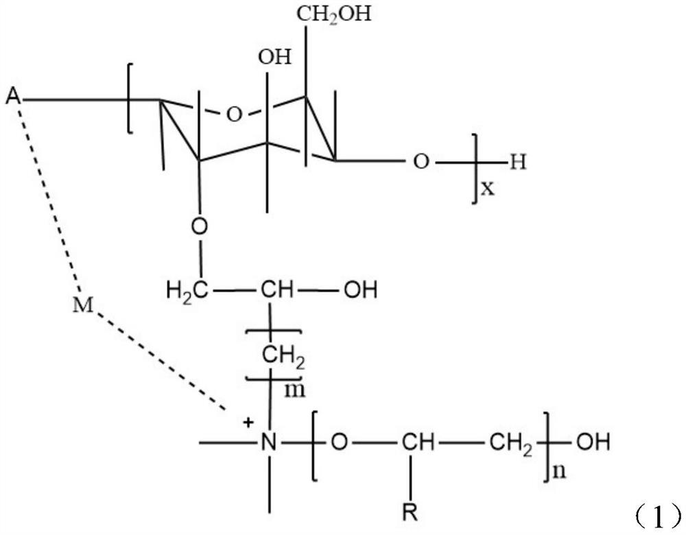 Flocculating agent as well as preparation method and application thereof