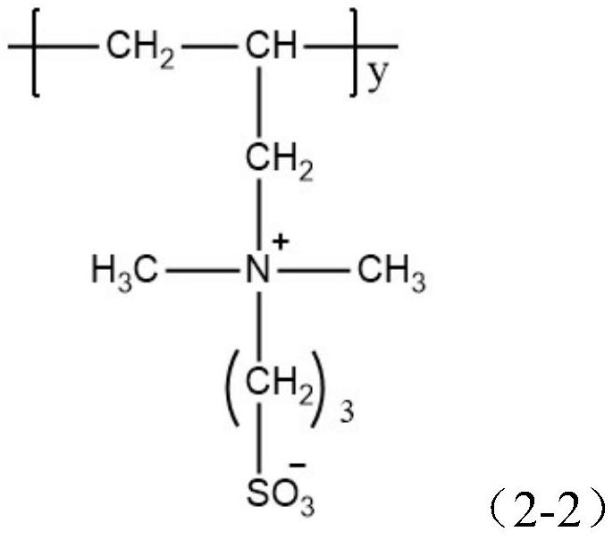 Flocculating agent as well as preparation method and application thereof