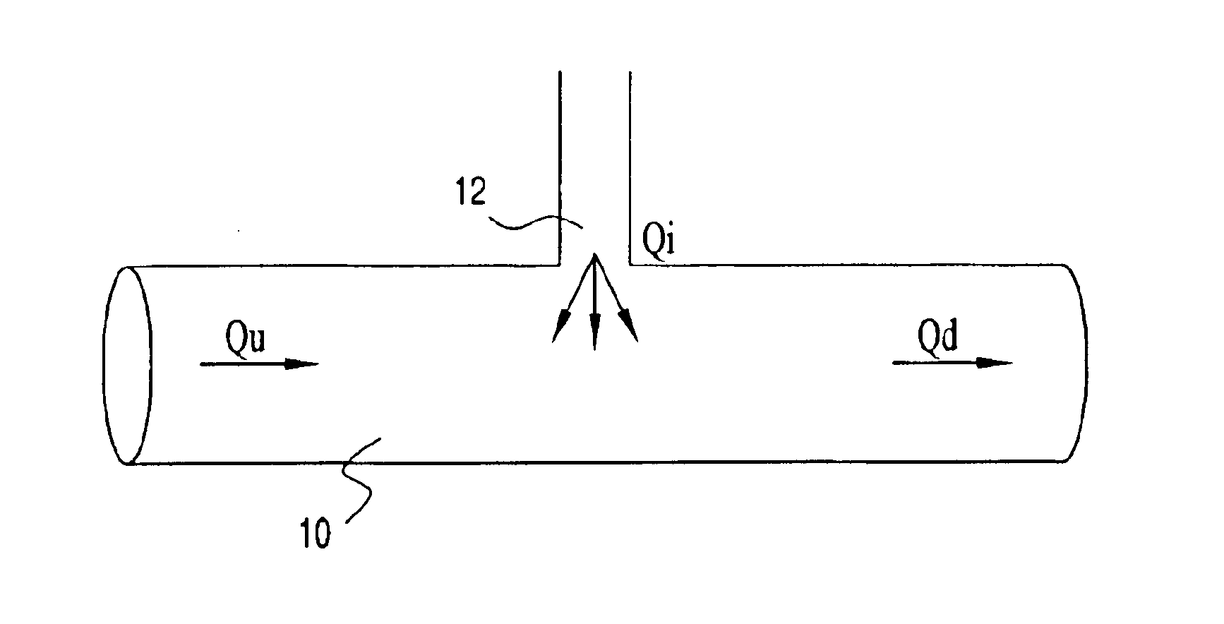 Method and apparatus to measure blood flow by an introduced volume change