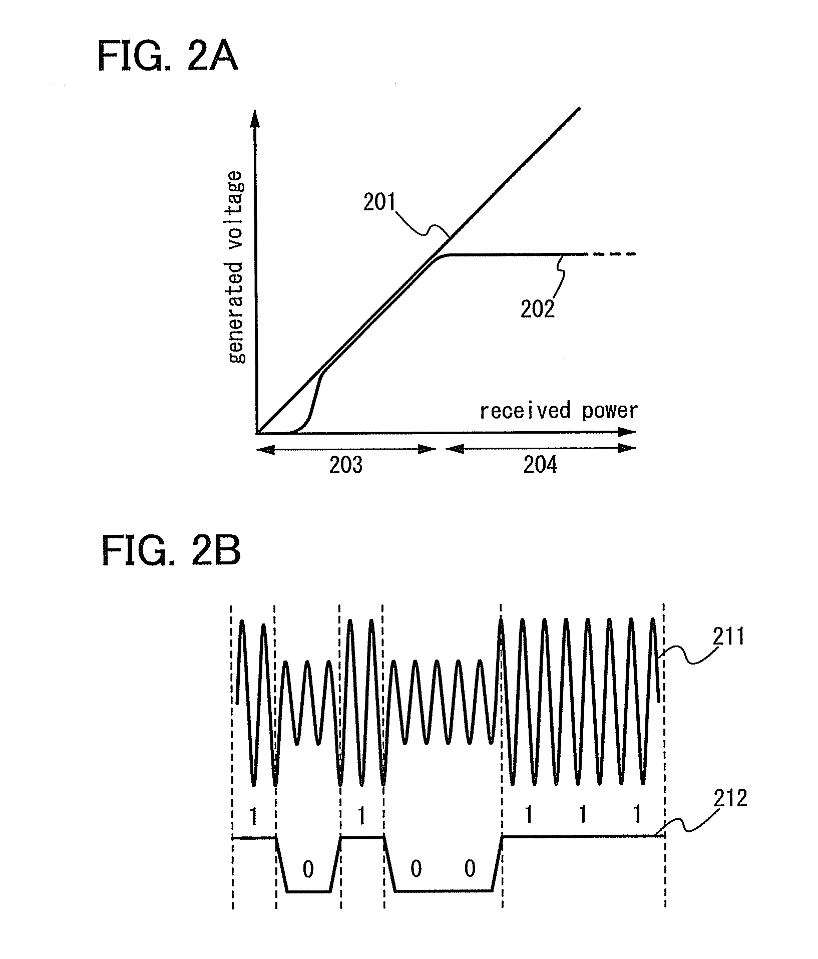 Semiconductor Device and Wireless Tag Using the Same