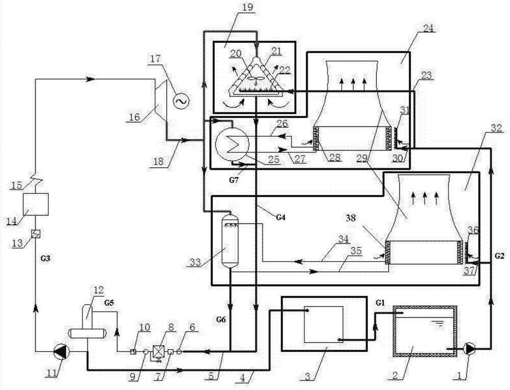 Enclosed evaporative cooling cold water set mist cooling system for power plant air cooling system