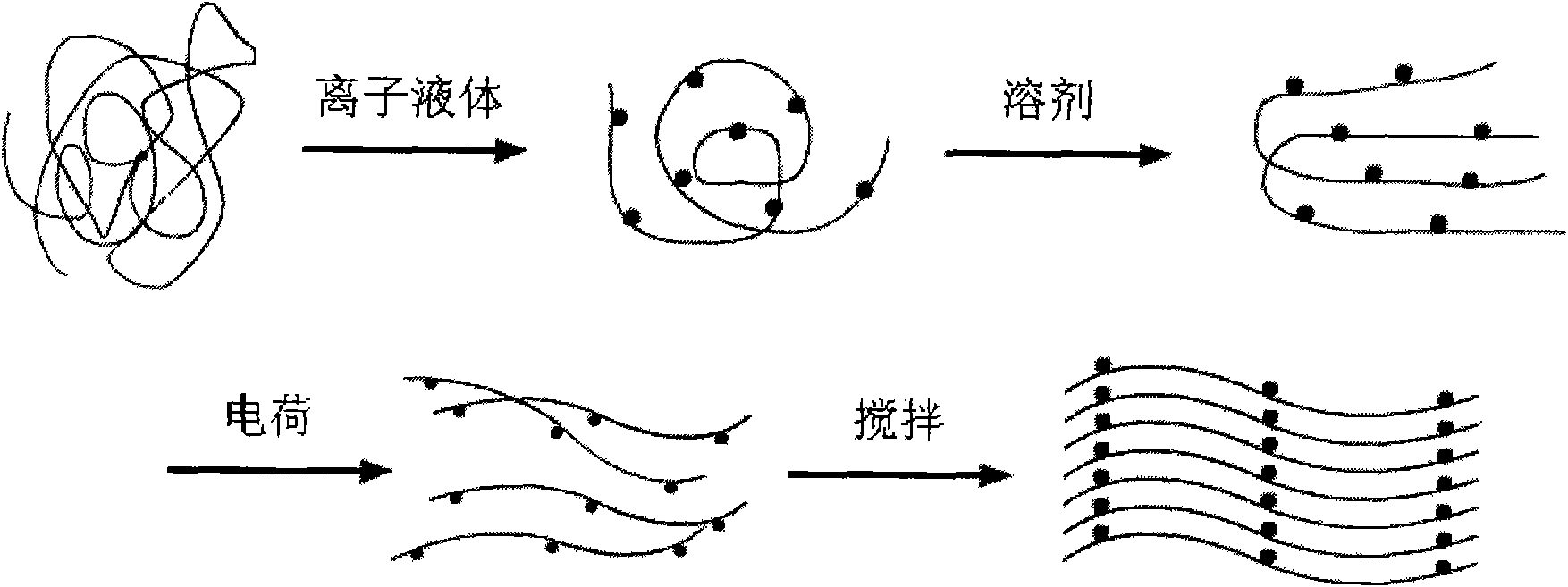 Method for fabricating superfine fiber by flash vaporization