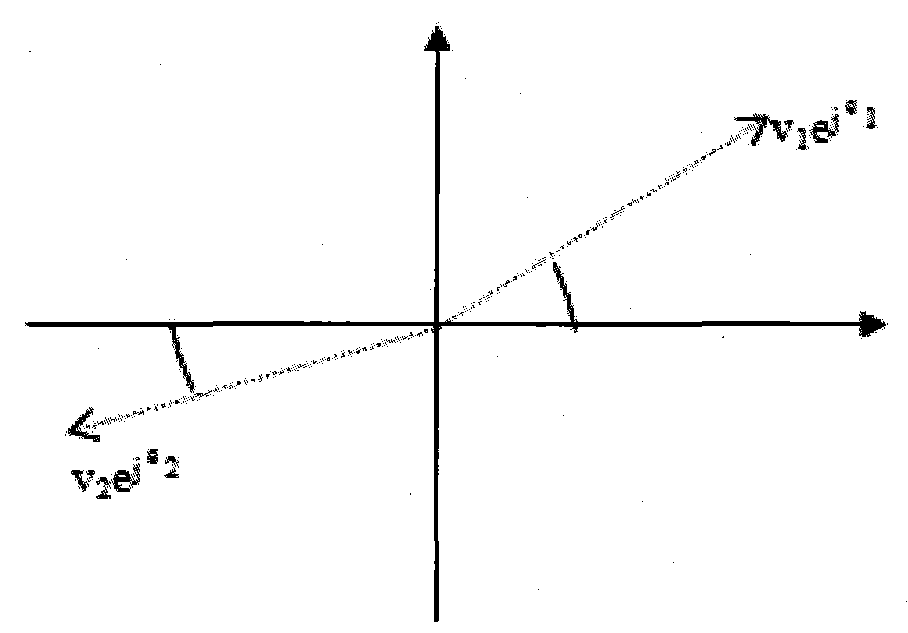 Orientation bridge based on coupling capacitor