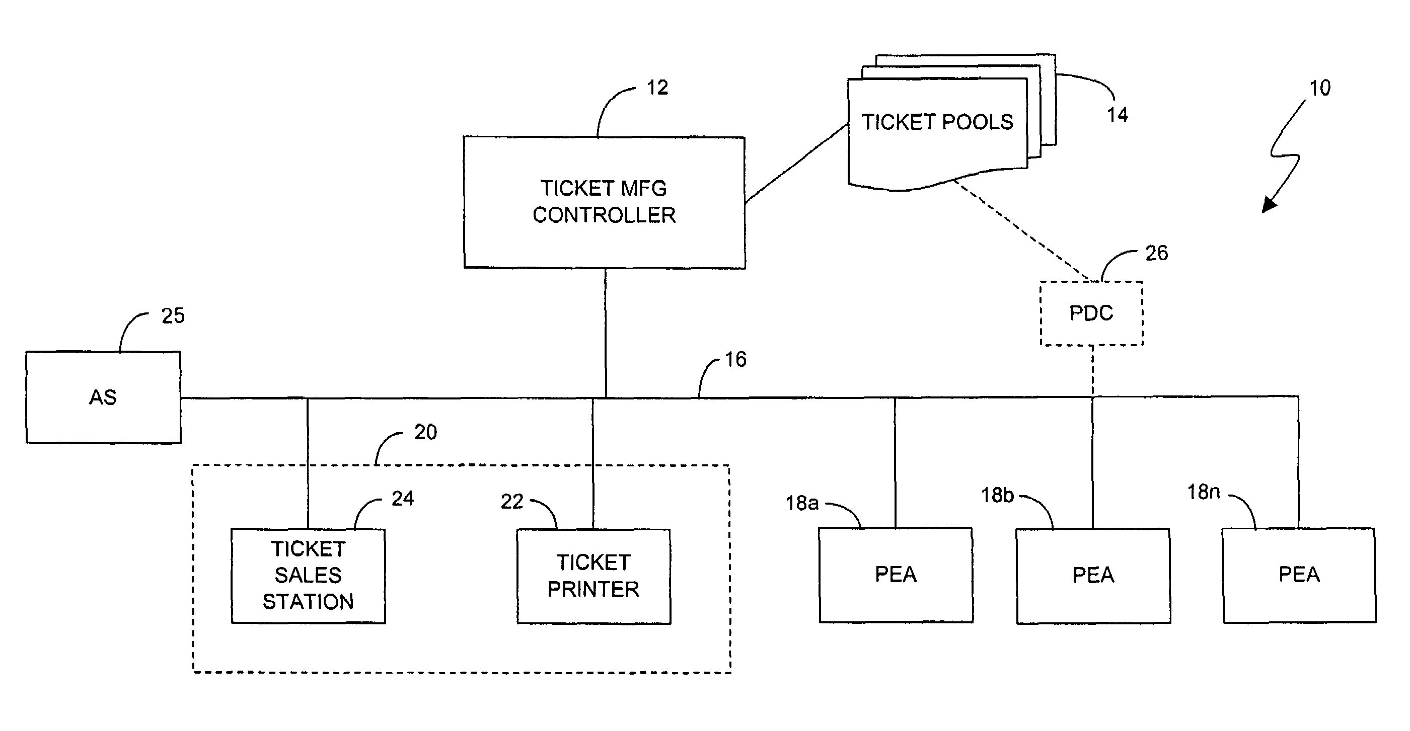 On-demand ticket system