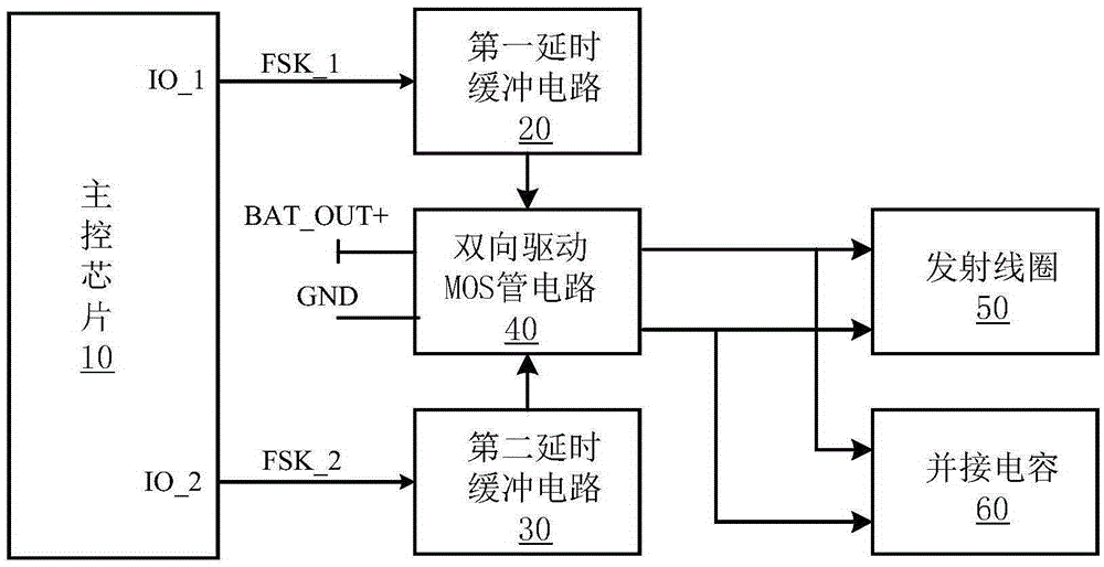 Mobile payment apparatus