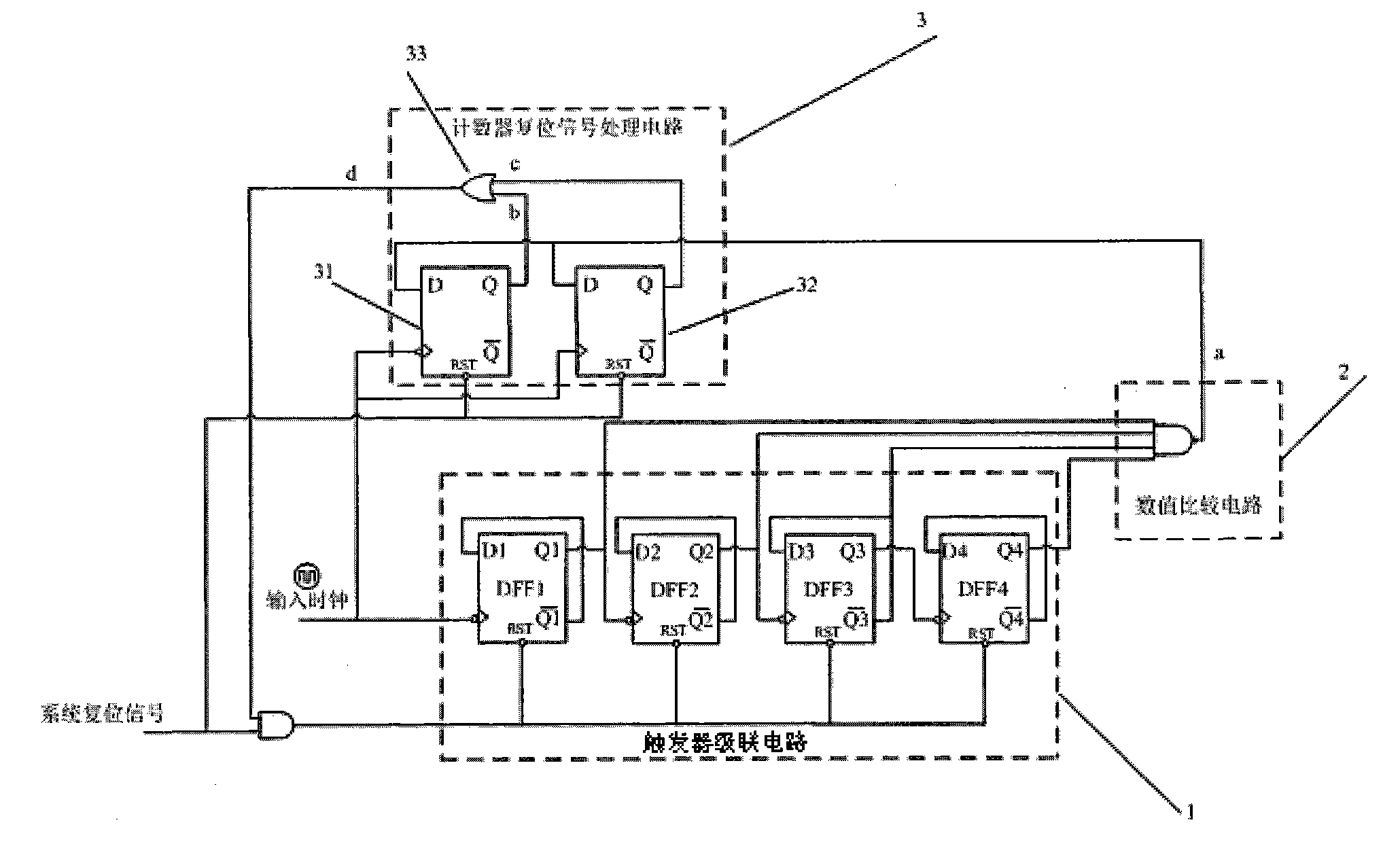 Asynchronous counter circuit and realizing method thereof