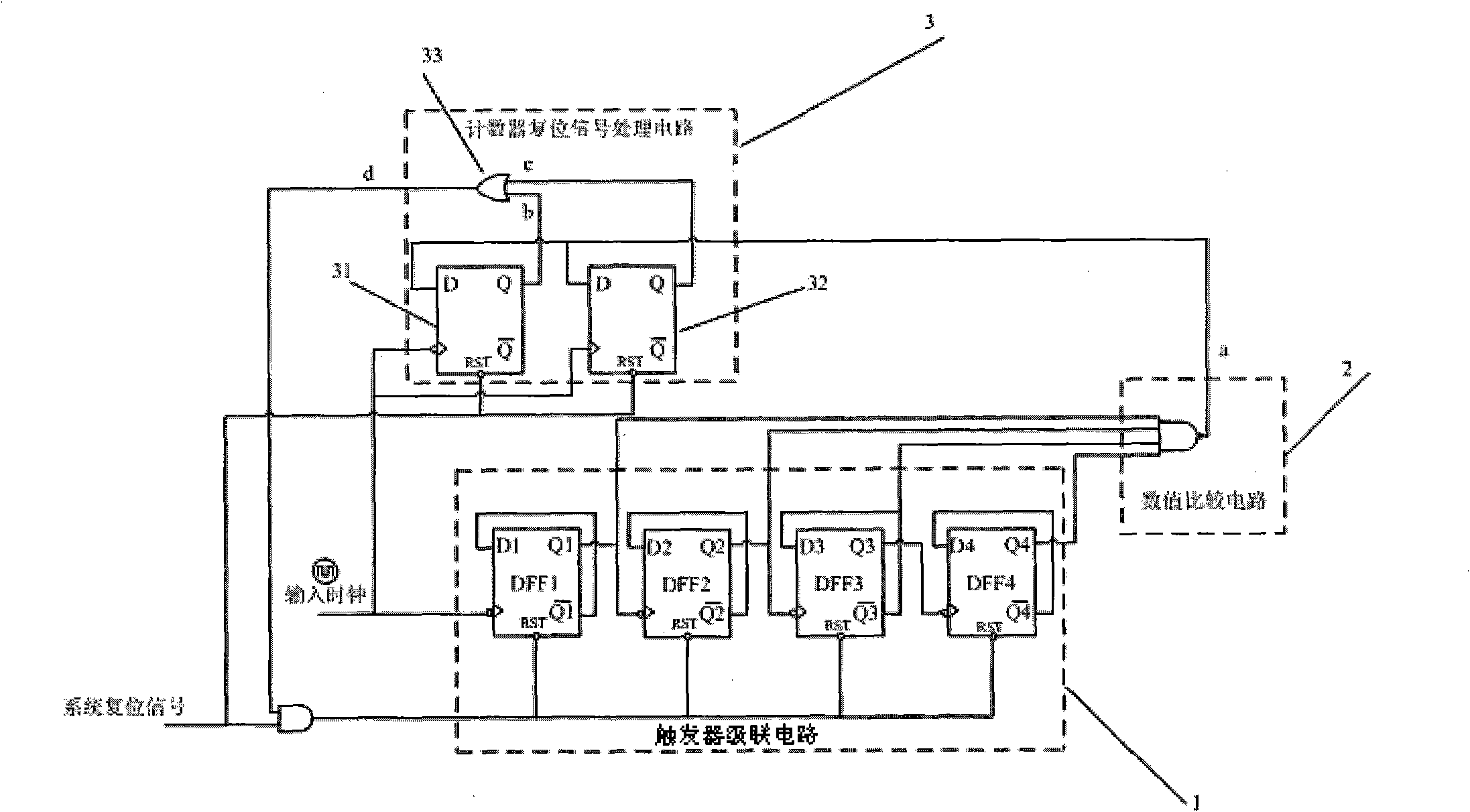 Asynchronous counter circuit and realizing method thereof