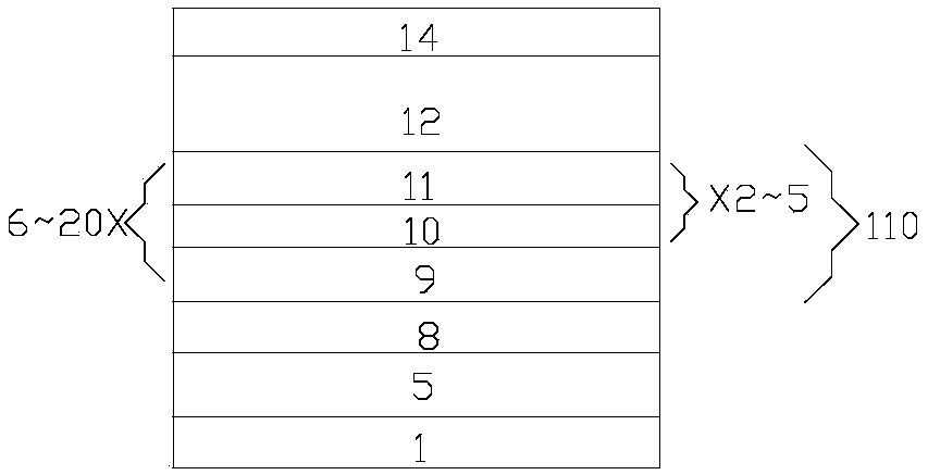 InGaN/GaN superlattice buffer layer structure, preparation method of InGaN/GaN superlattice buffer layer structure, and LED chip comprising InGaN/GaN superlattice buffer layer structure