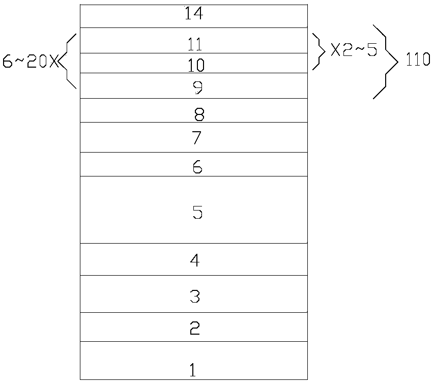 InGaN/GaN superlattice buffer layer structure, preparation method of InGaN/GaN superlattice buffer layer structure, and LED chip comprising InGaN/GaN superlattice buffer layer structure