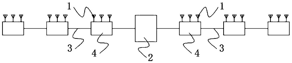 Cost-saving indoor signal balanced distribution system and method