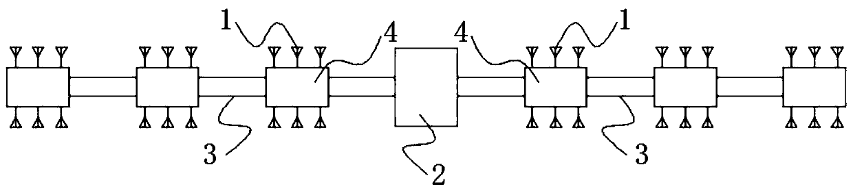 Cost-saving indoor signal balanced distribution system and method