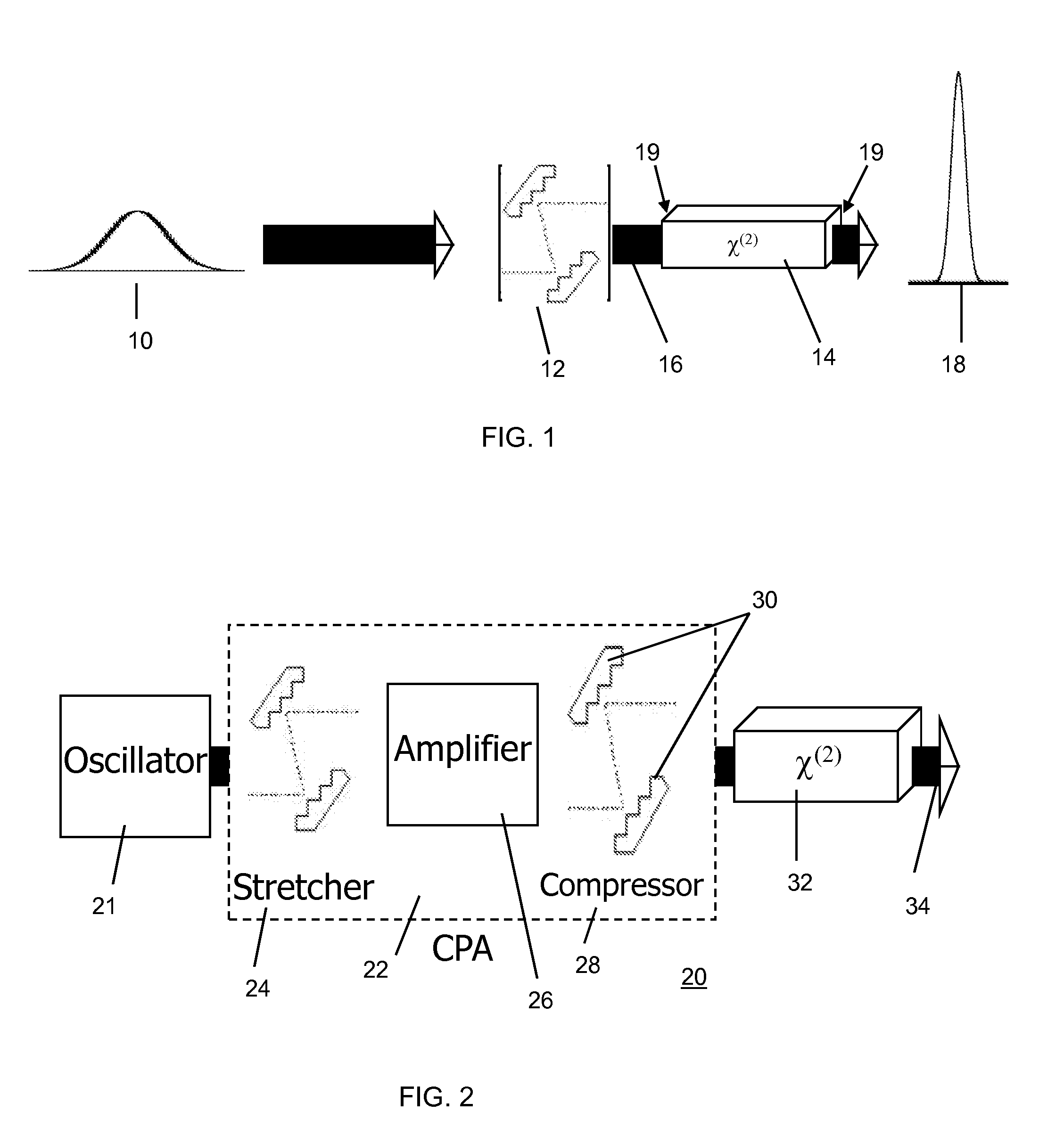 Chirped-pulse quadratic nonlinearity-based high-energy pulse compressor