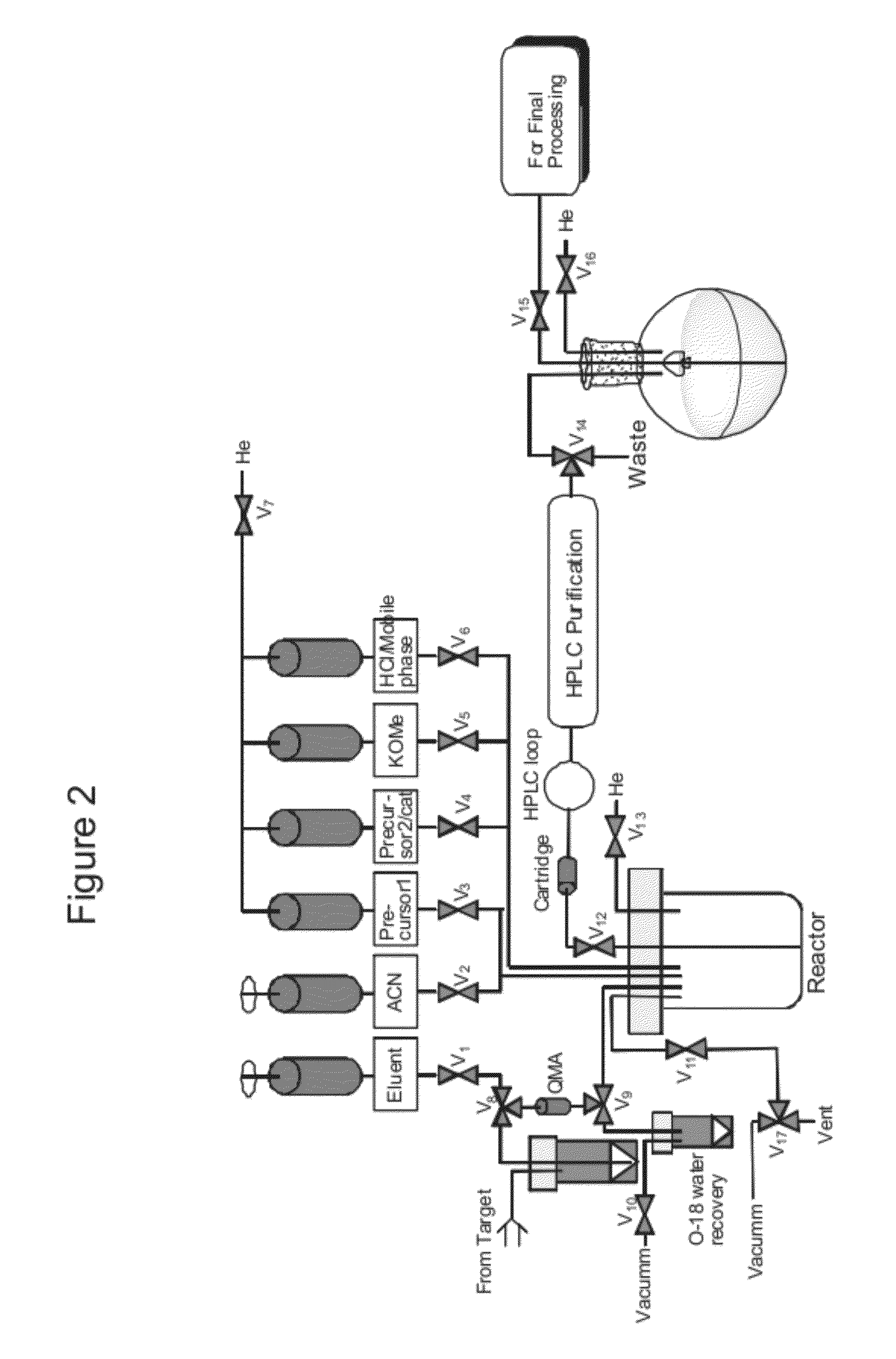 SYNTHESIS OF 2'-Deoxy-2'-[18F]FLUORO-5-METHYL-1-B-D-ARABINOFURANOSYLURACIL (18F-FMAU)