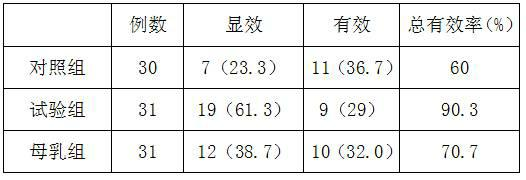 Infant formula milk powder for preventing diarrhea and preparation method thereof