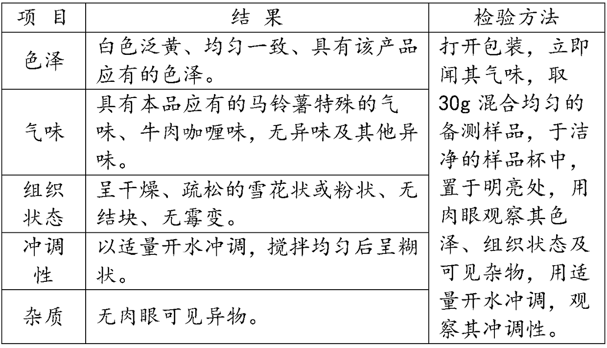 Potato whole powder and instant mashed potato powder and preparation methods thereof