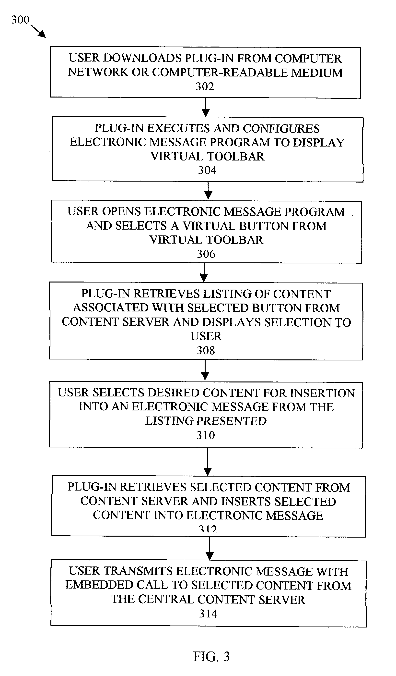 System and method for customizing electronic messages