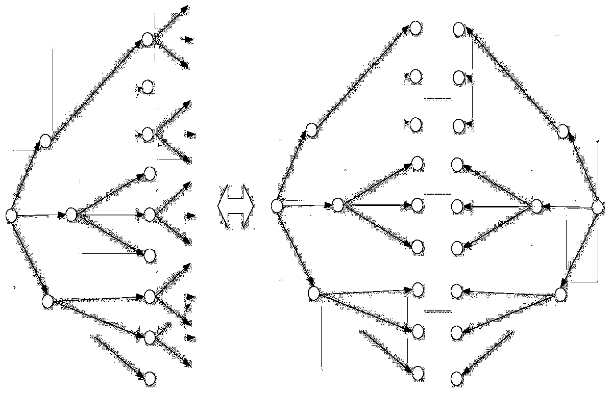 Airline query method, device and system