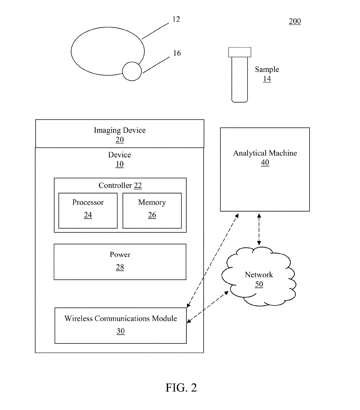 Methods and systems for detection and tracking of mastitis in dairy cattle