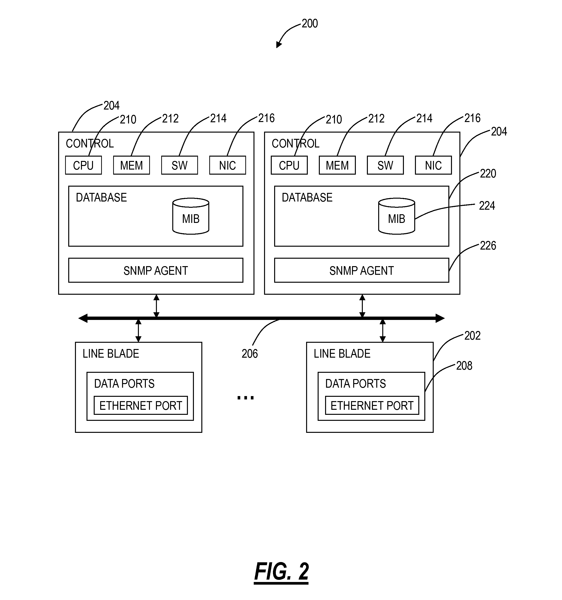 Ethernet fault management systems and methods