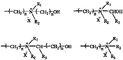 Magnetic styrene alkali anion exchange microsphere resin and preparation method thereof