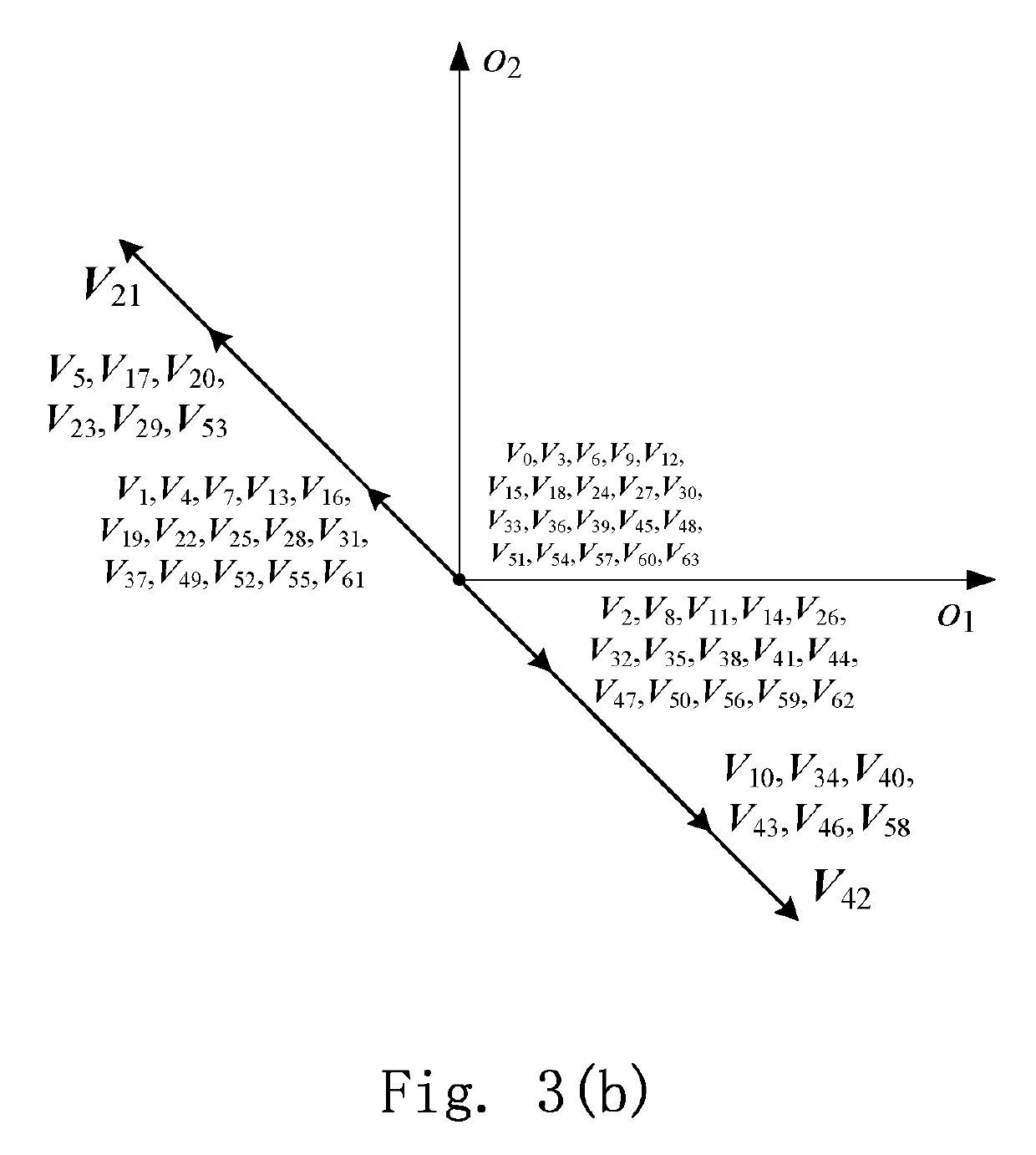 Space vector pulse width modulation method for suppressing common-mode voltage of multiphase motor