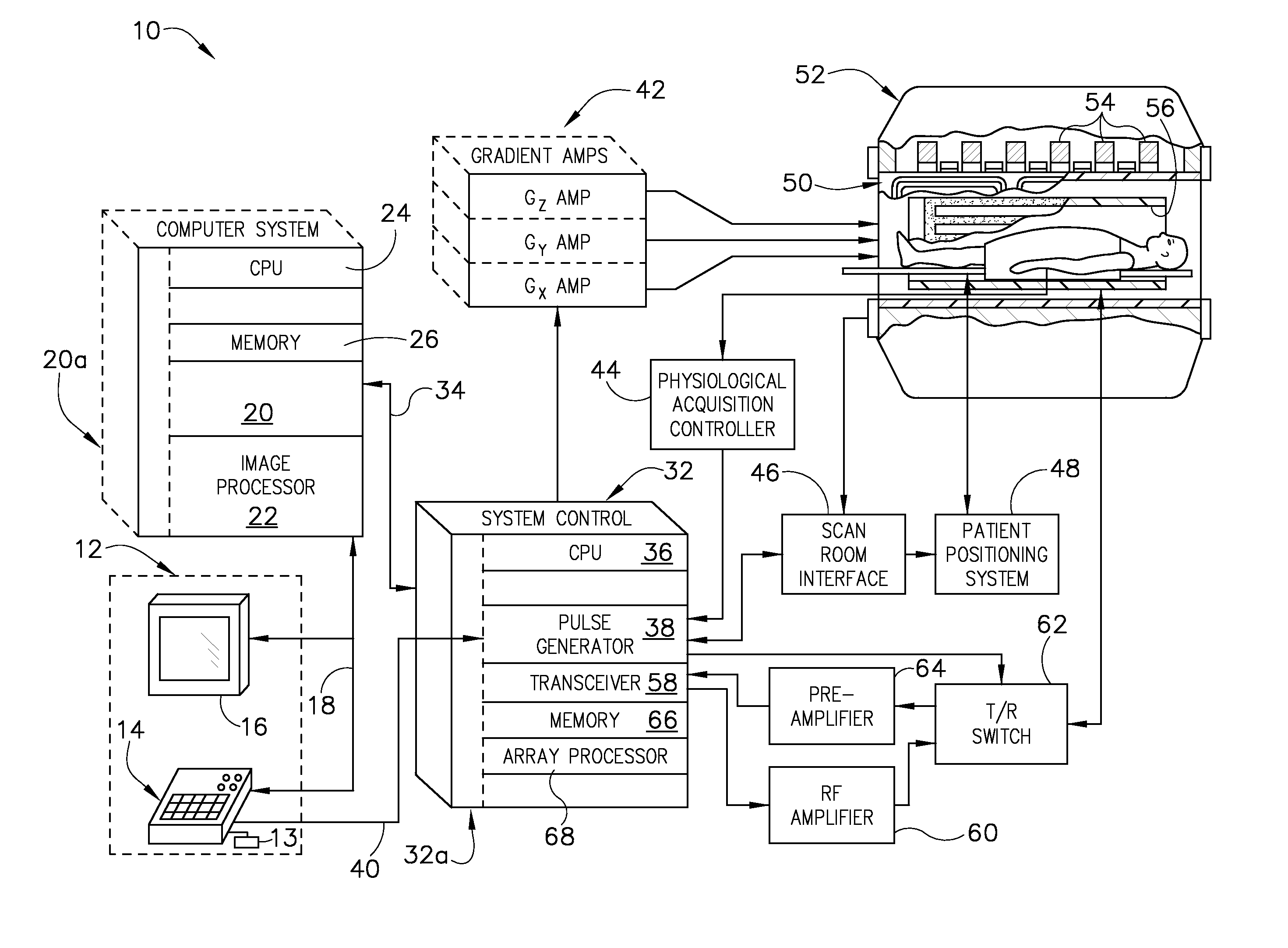 Apparatus and method for decoupling mr coils