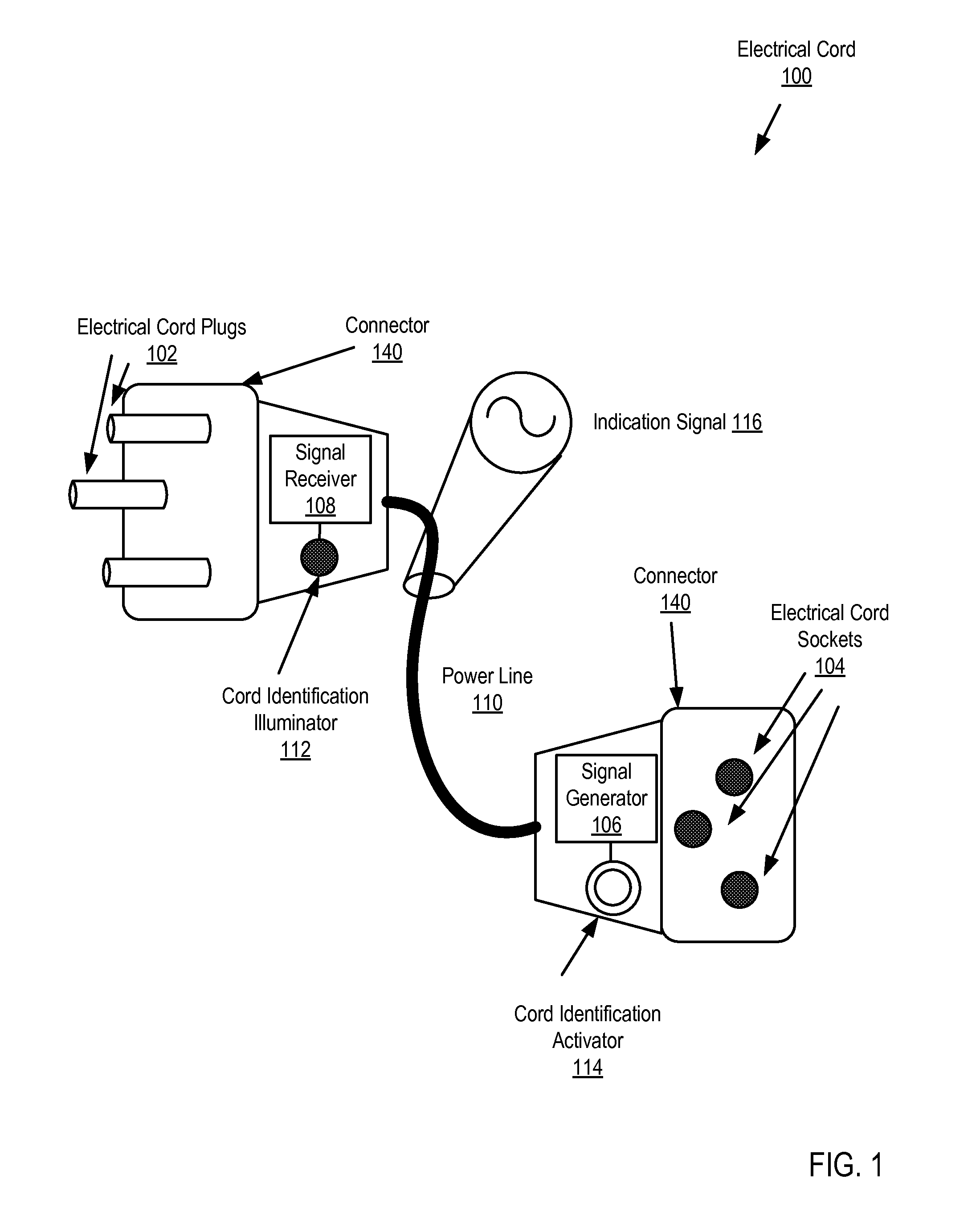 Identifying An End Of An Electrical Cord