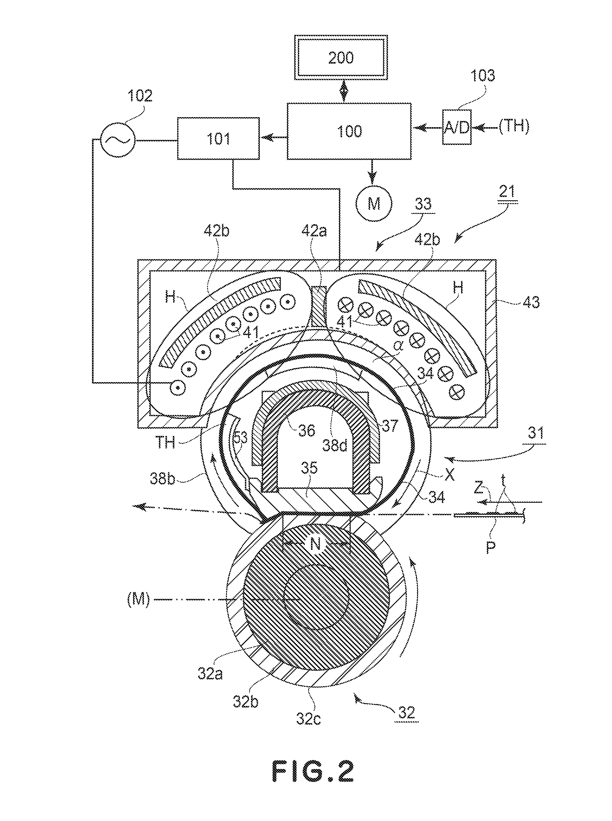 Fixing device