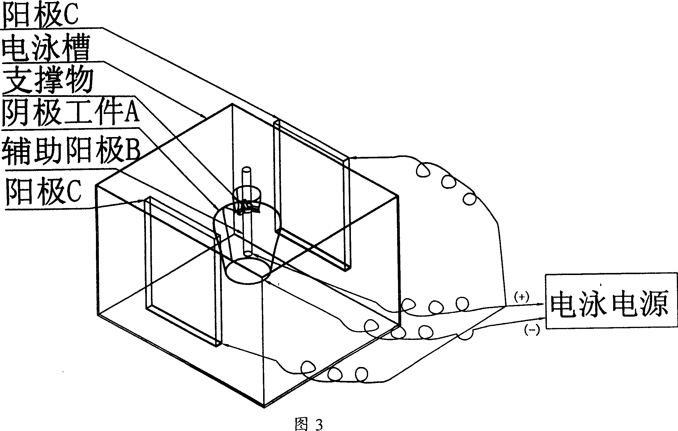 Electrophoresis painting dressing technical method for pipe fitting type metal, and metal piece with deep hole, and deep concave