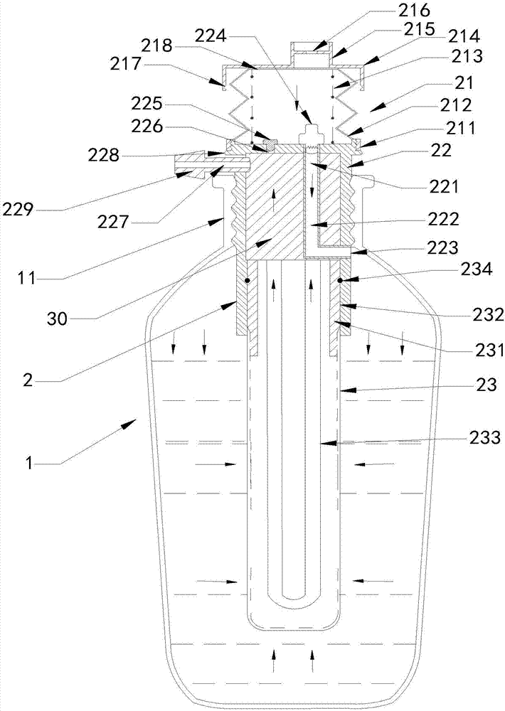 Multifunctional ultrafiltration water bottle for military and using method