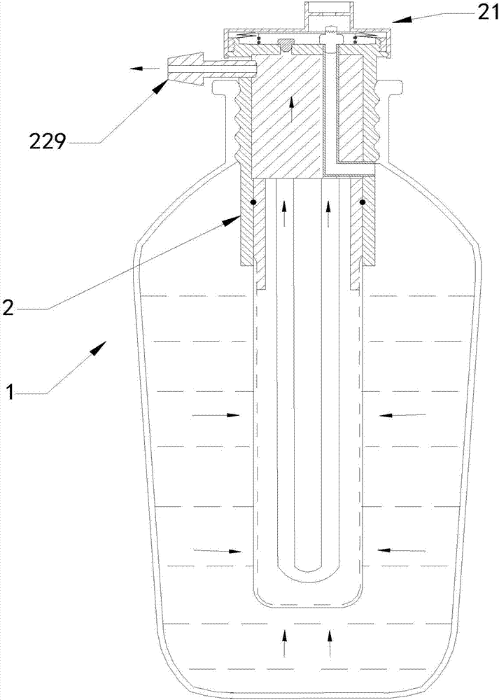 Multifunctional ultrafiltration water bottle for military and using method