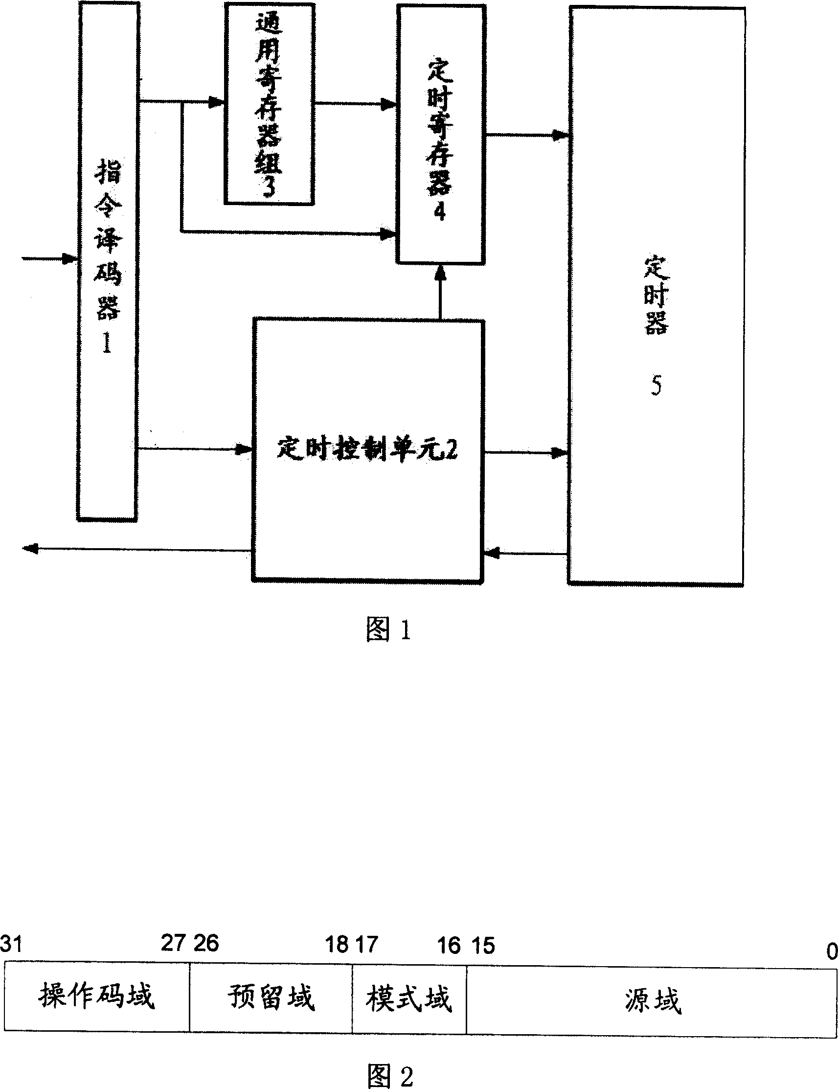 Method and device for asynchronously computing timing coutrol instruction for multi-address space