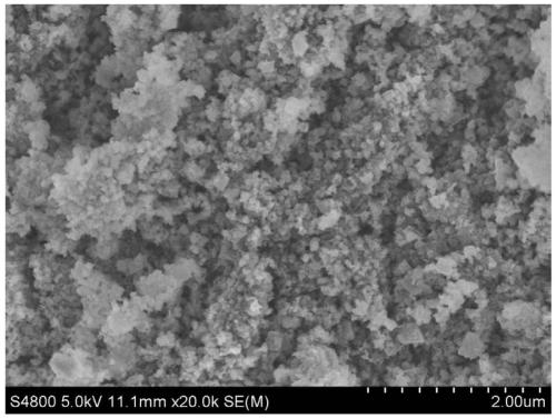 Preparation method of metal cation doped modified lithium ion sieve