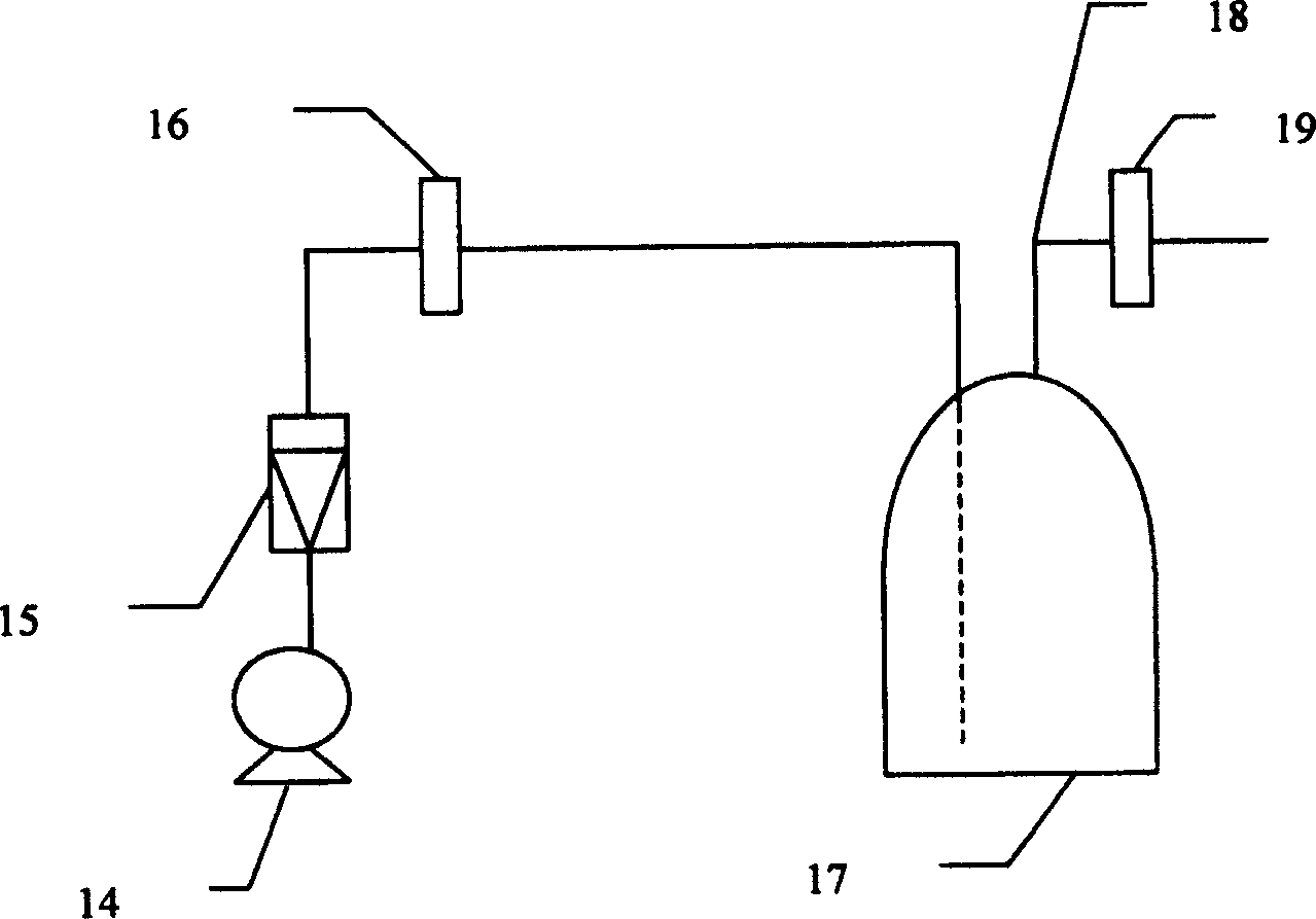 Automatic liquid exchange and germ plasma amplifying system between cells or tissues of land plant and seaweed