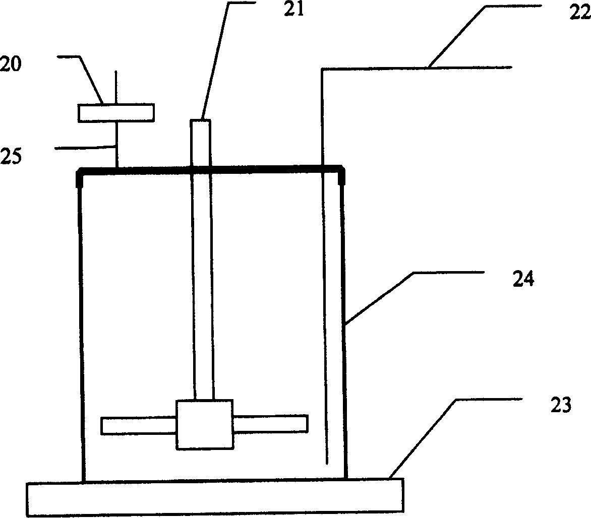 Automatic liquid exchange and germ plasma amplifying system between cells or tissues of land plant and seaweed