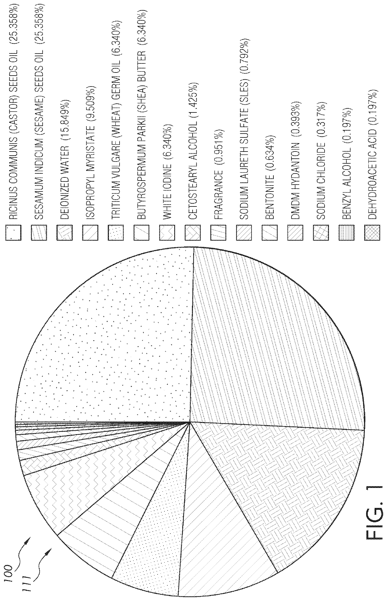 Massage and sport cream composition systems