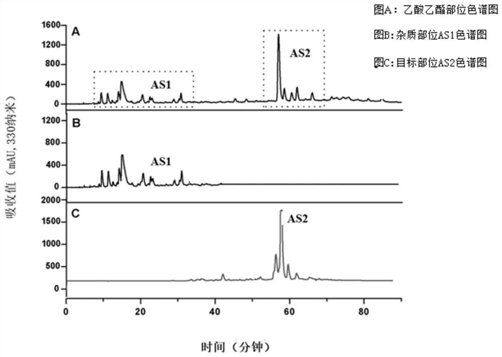 Application of Arenaria kansuensis Maxim