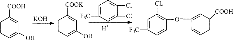 Loctofen preparation method