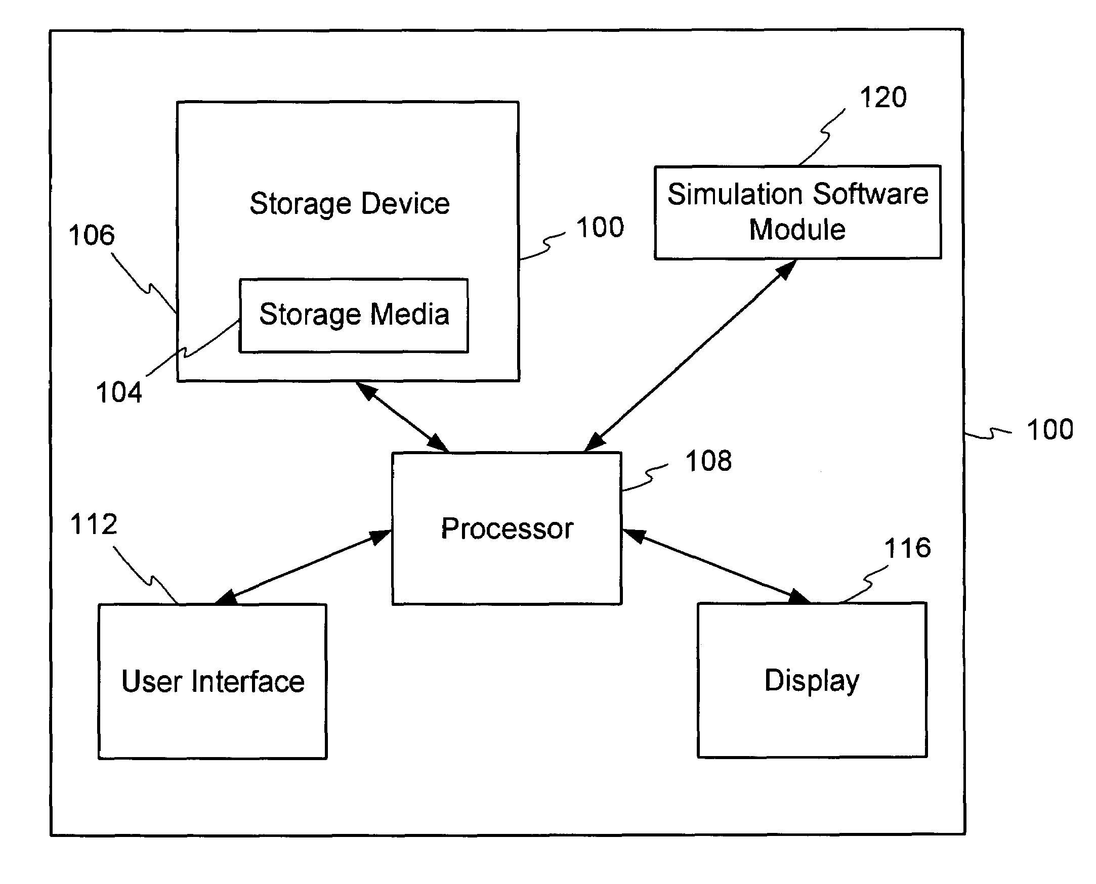 Testing of integrated circuits from design documentation