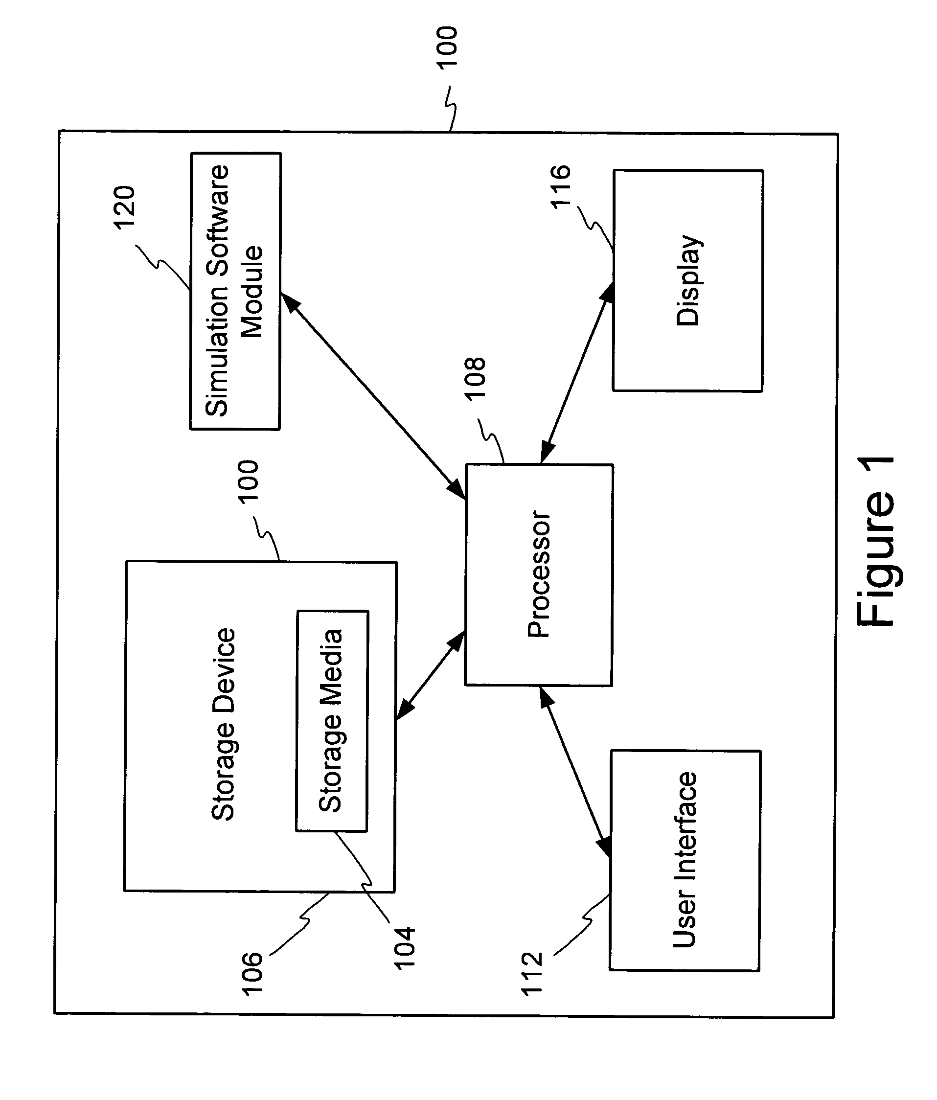 Testing of integrated circuits from design documentation