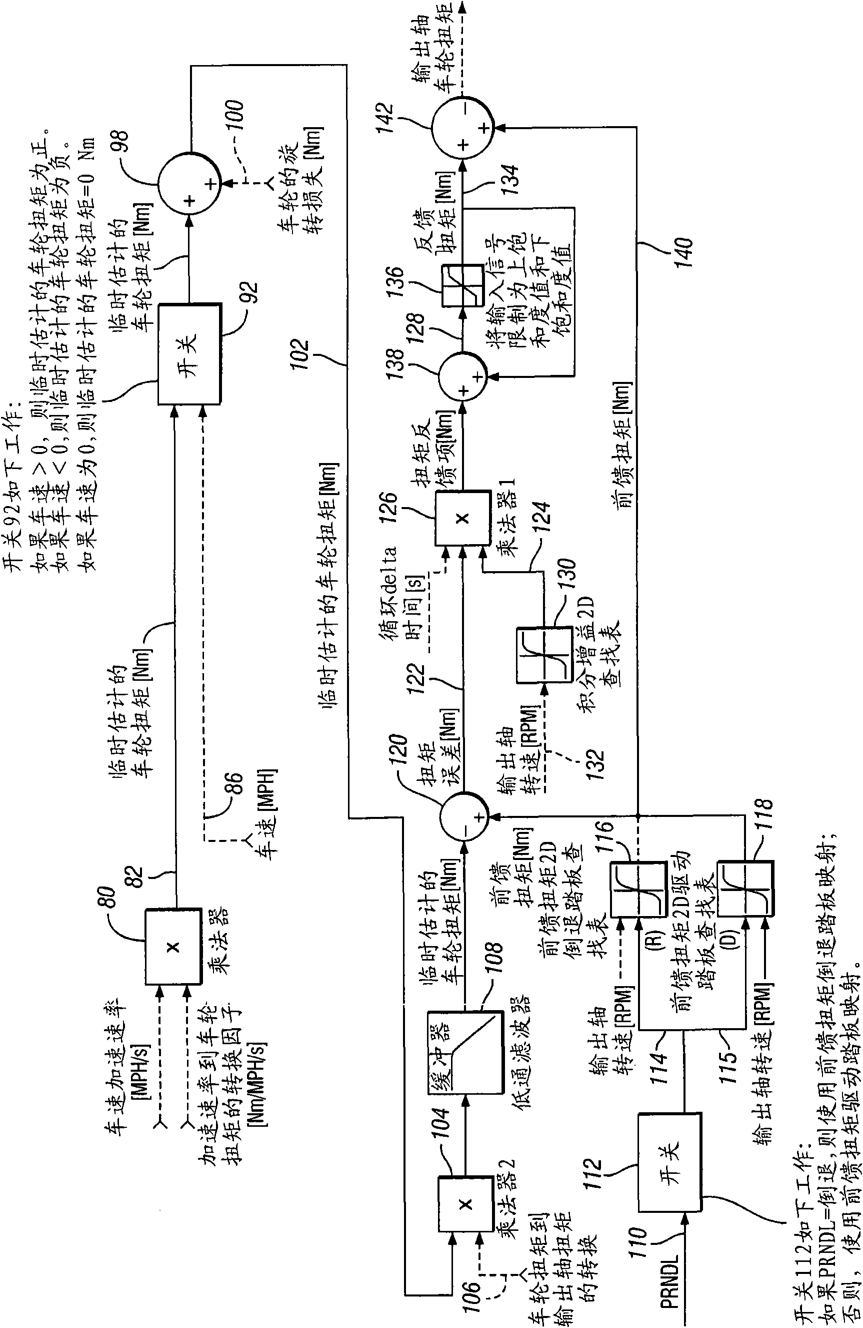 Method for providing improved driveability for a vehicle