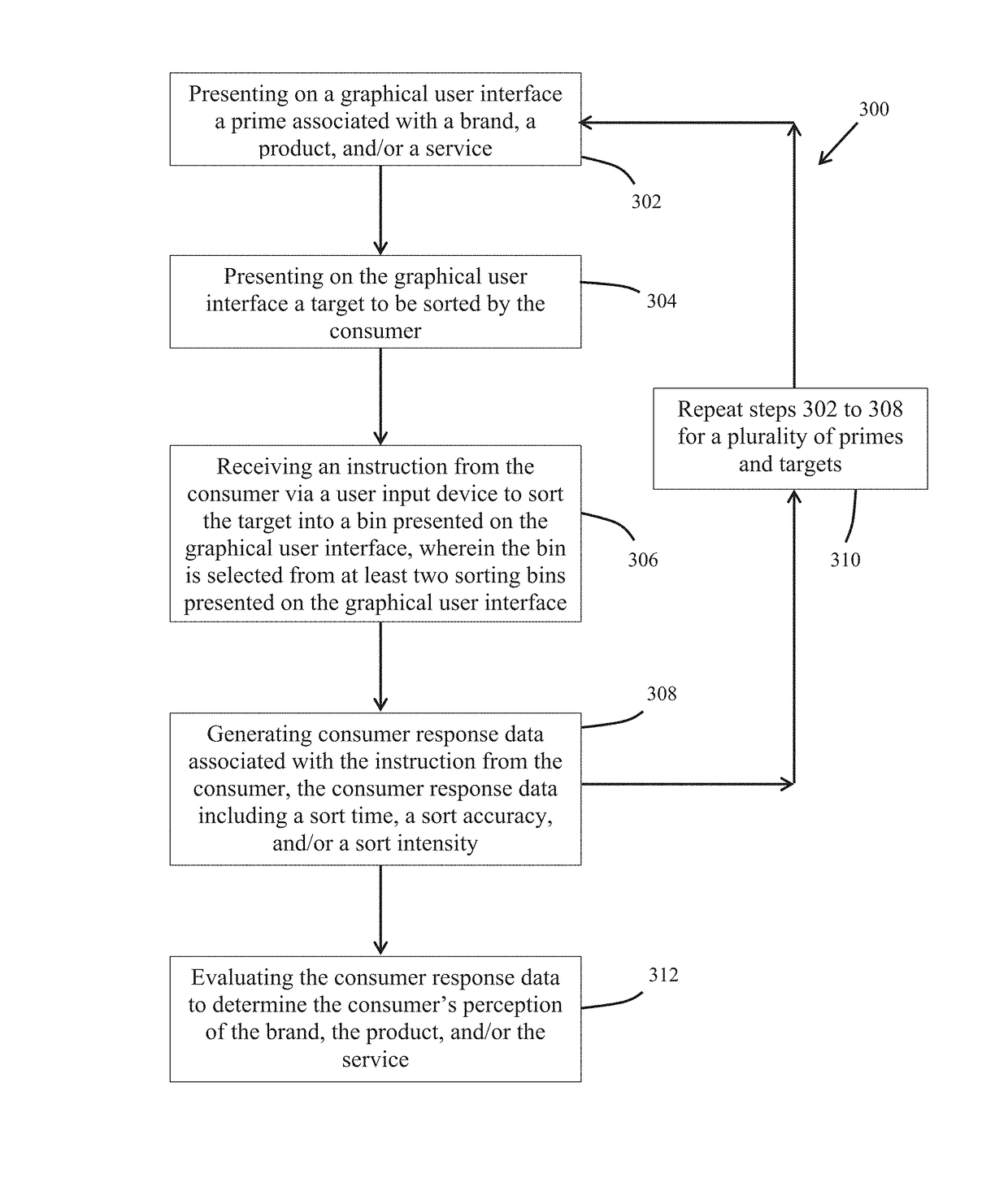 Systems and methods for assessing implicit associations