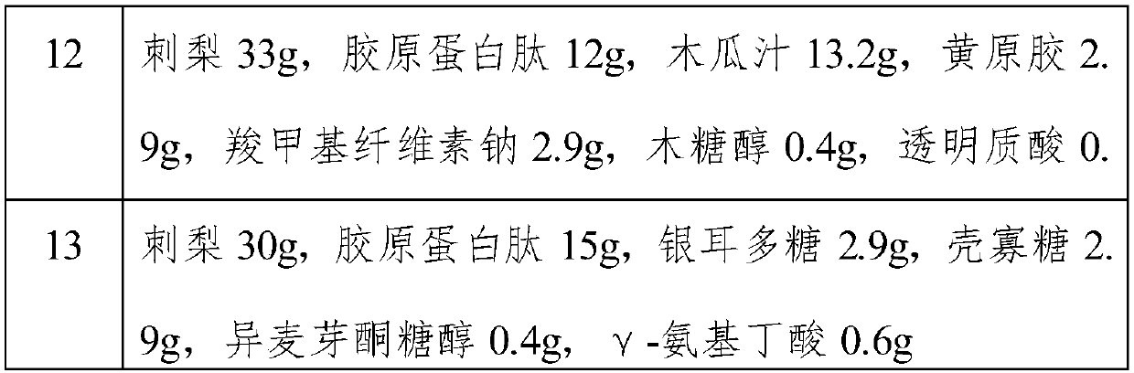 Roxburgh rose enzyme beverage and preparation method thereof