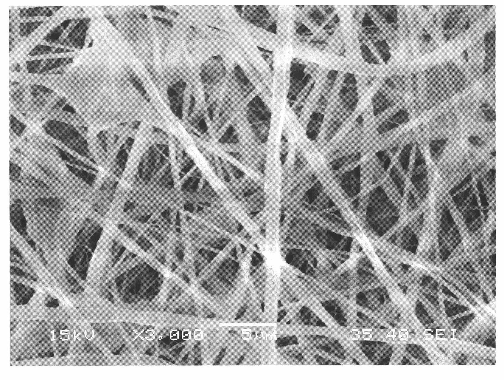 Composite superfine fiber wave-absorbing material and preparation method thereof