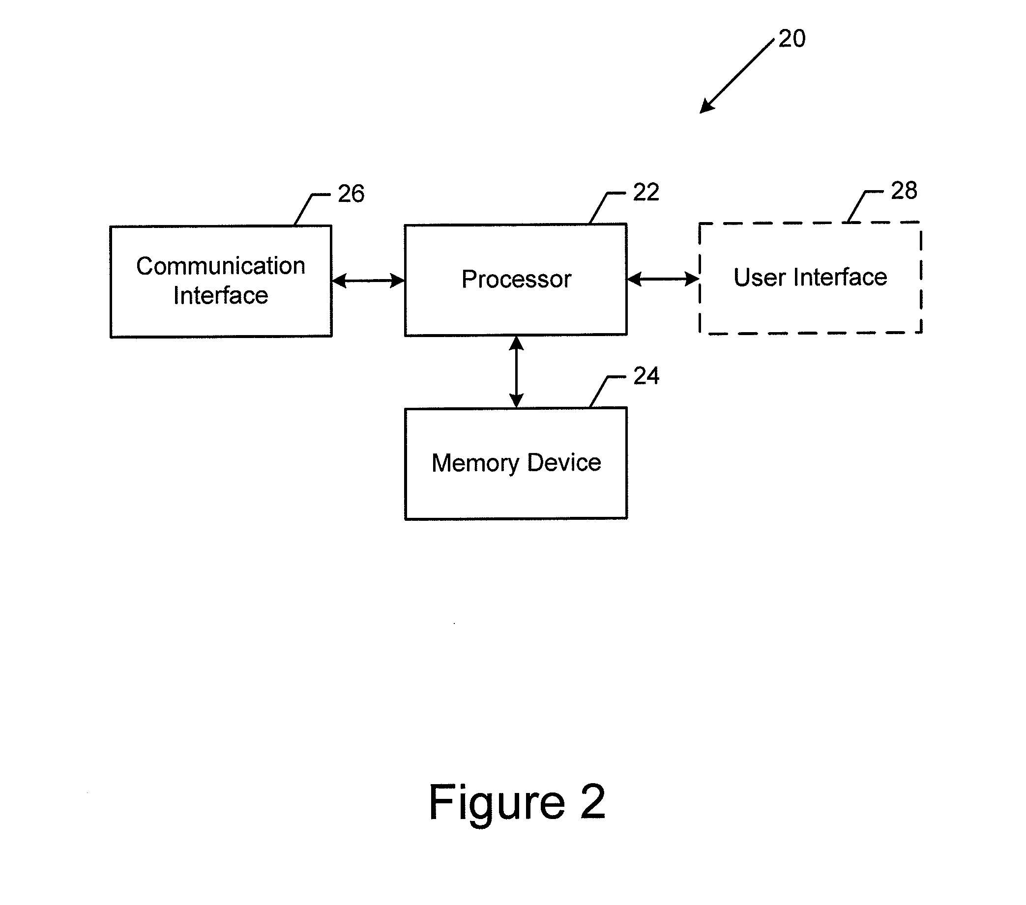 Method and apparatus for scheduling an uplink data transmission