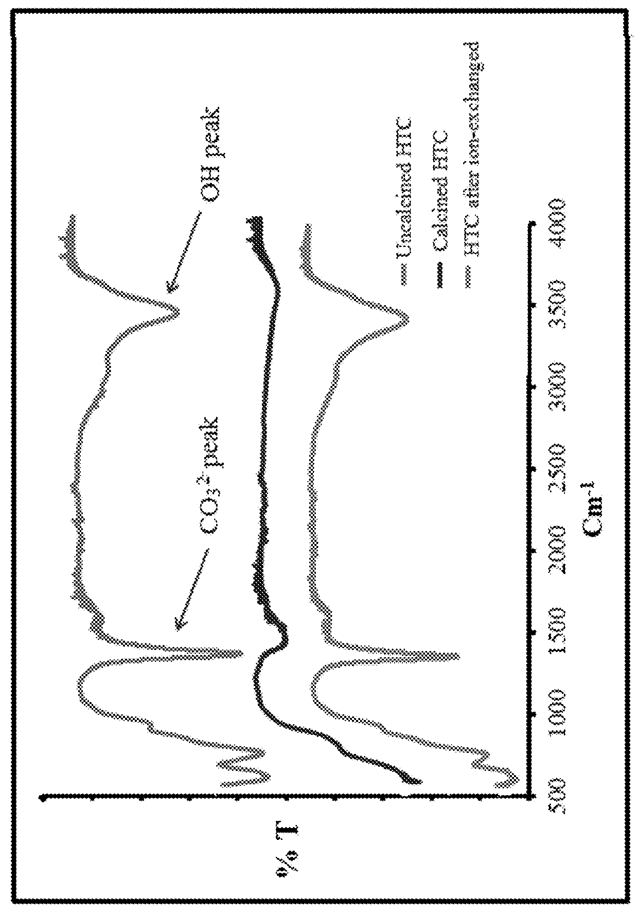 Method of removing dissolved silica from waste water