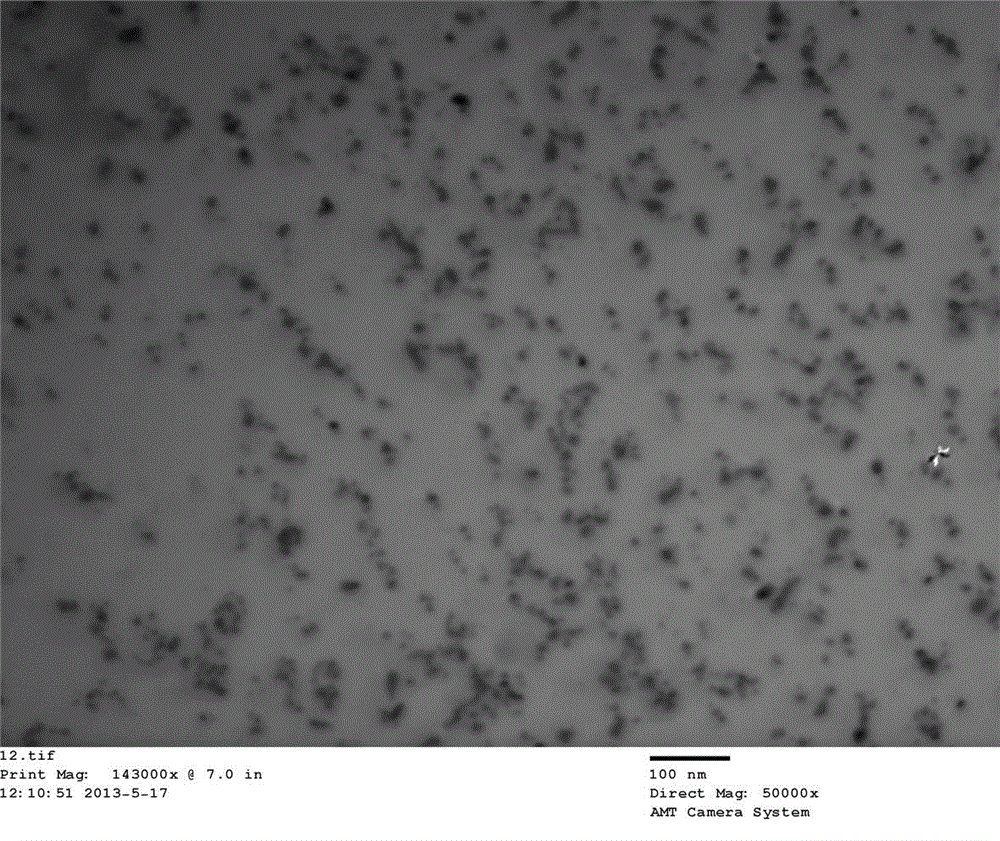 Preparation method of modified nano calcium borate lubricant additive