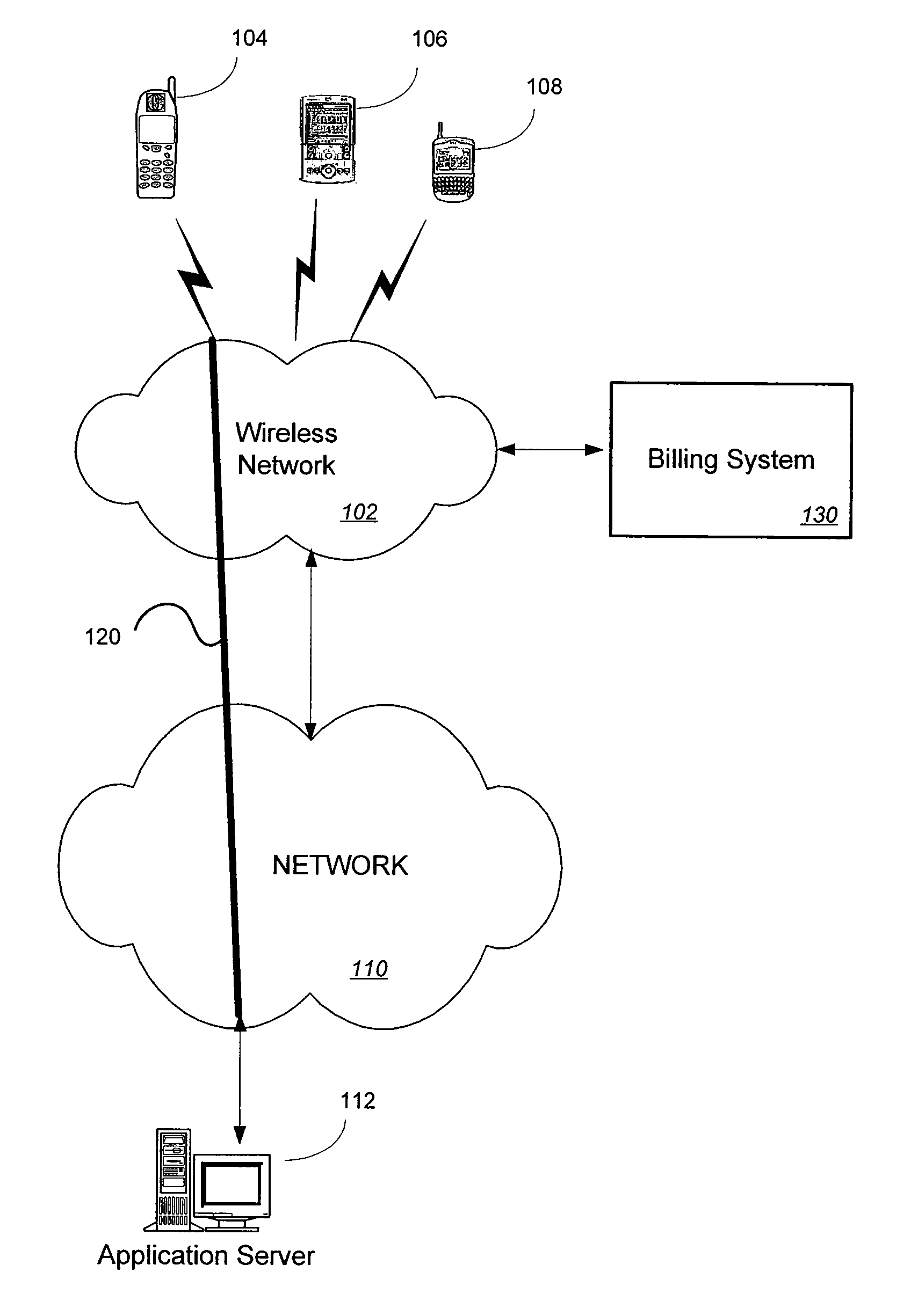 Device billing agent