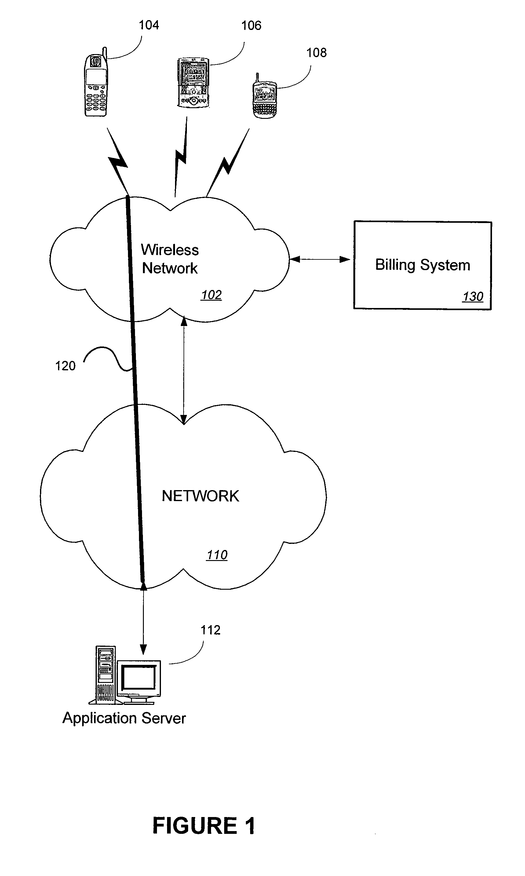 Device billing agent